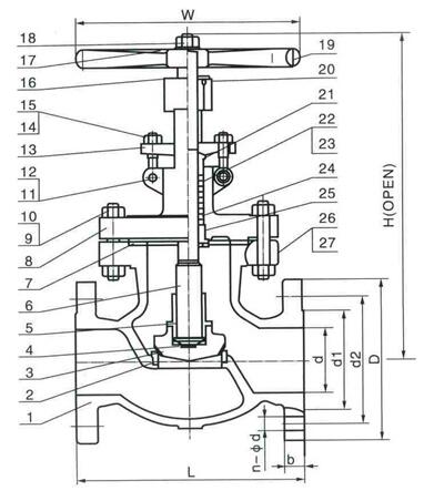 ANSI Steel Globe Valve表格1.jpg
